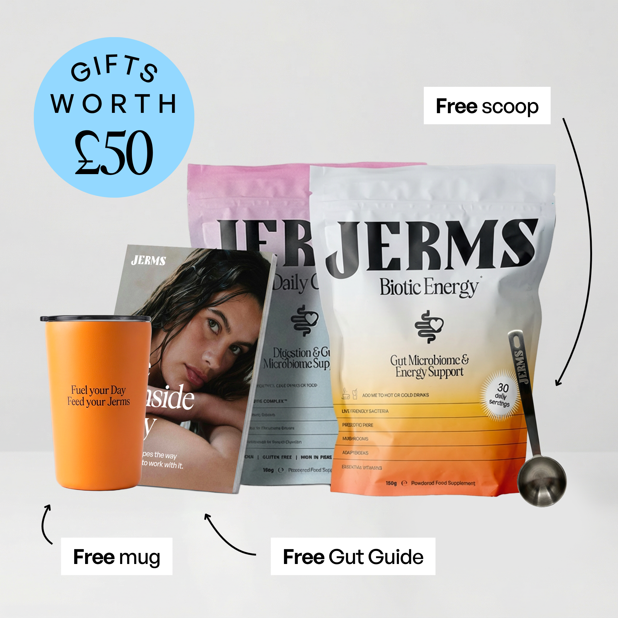 Gut + Energy Bundle