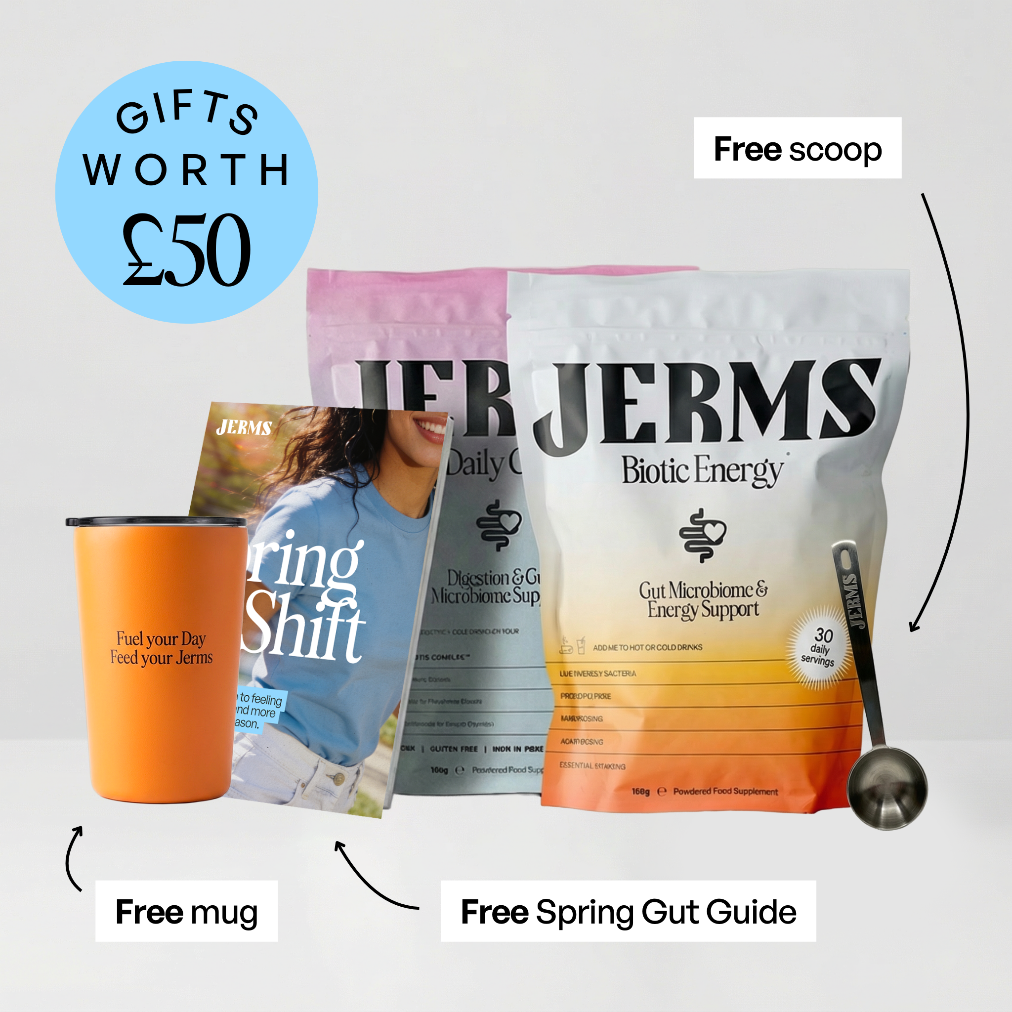 Gut + Energy Bundle